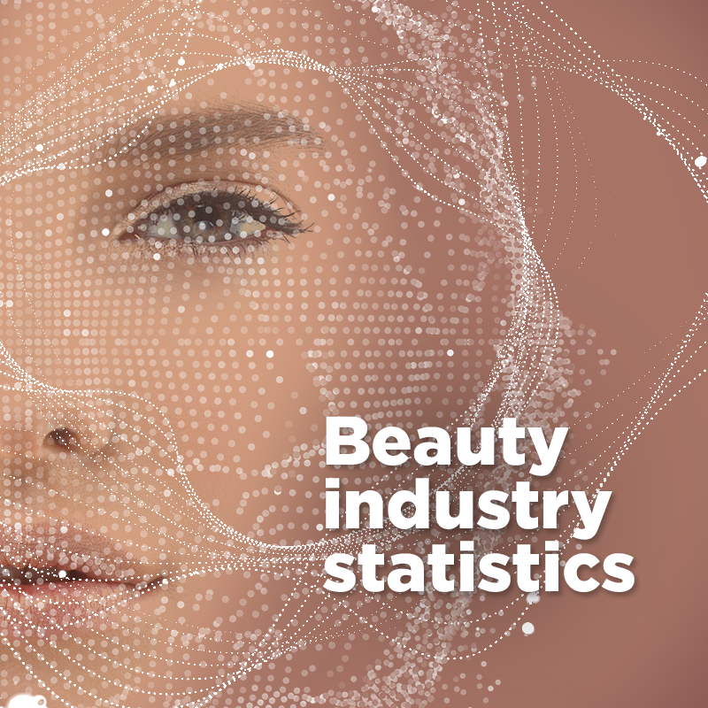 beauty-industry-statistics_Arbelle