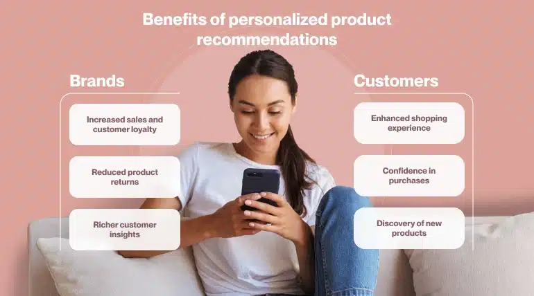 product recommendation benefits_Arbelle