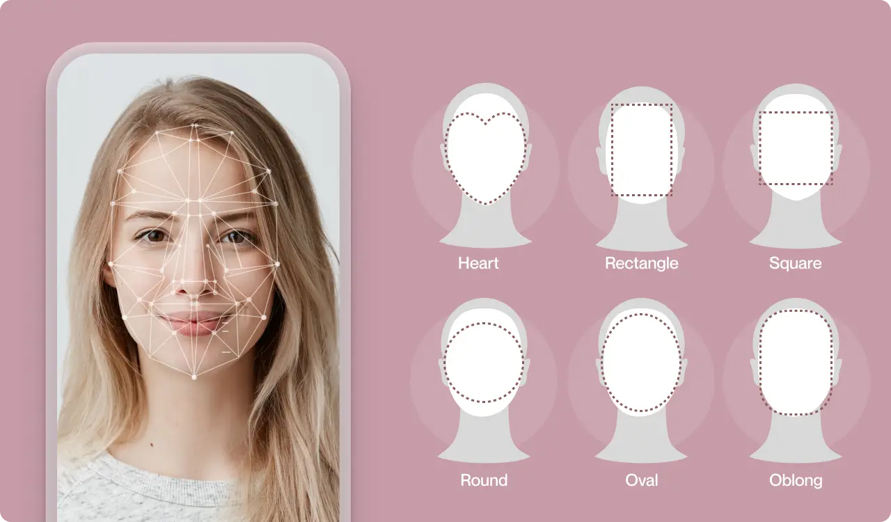 AI face shape detector_different face shapes_Arbelle
