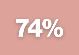 ai virtual assistant statistics_arbellegpt