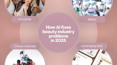biggest beauty industry problems_how ai fixes them_arbelle