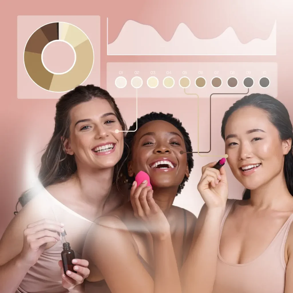 First party data in beauty_Arbelle